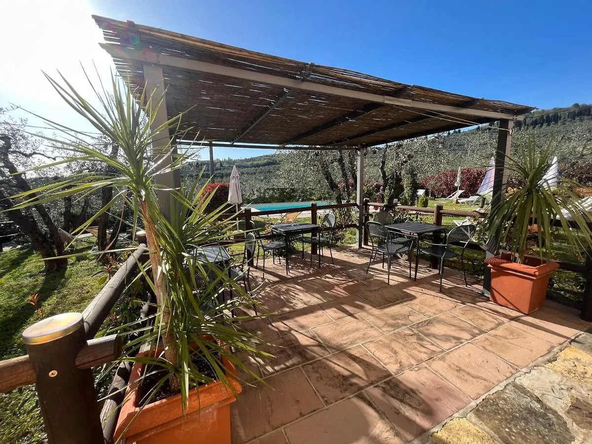 Agriturismo Il Viaio Fiesole