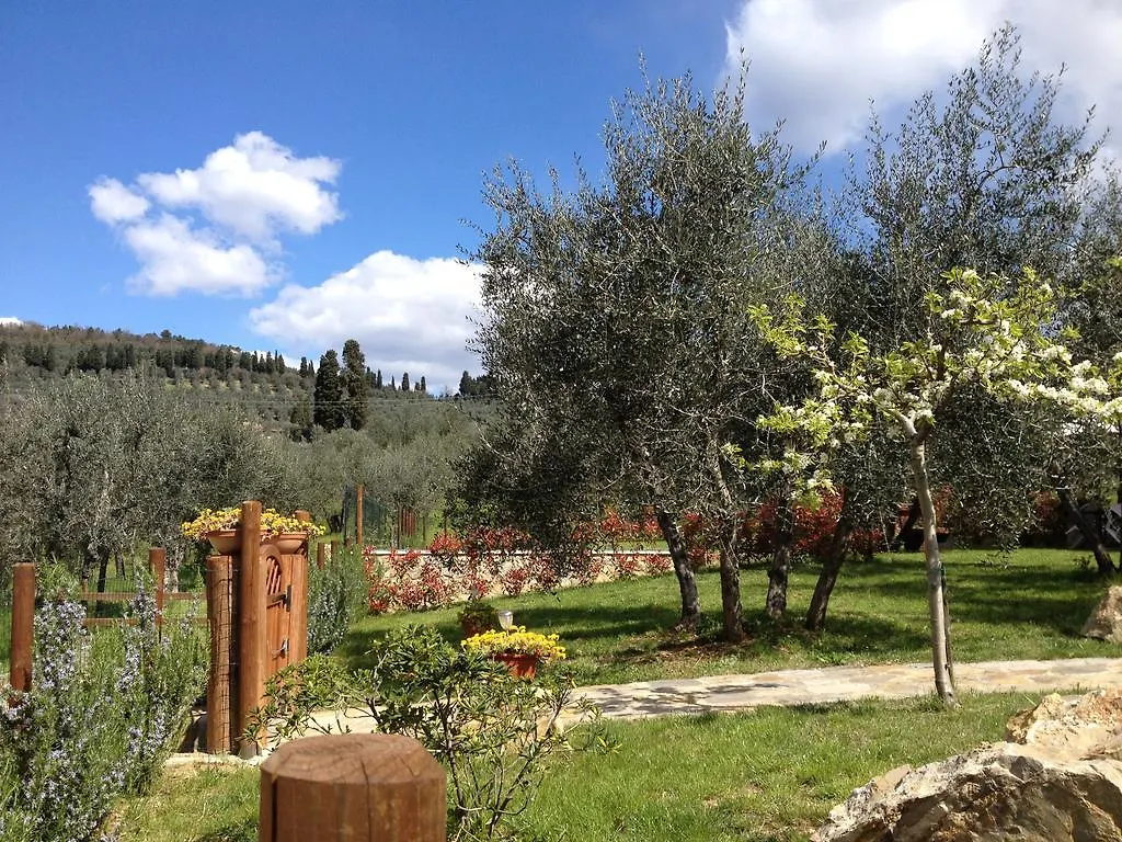 Farm stay Agriturismo Il Viaio Fiesole Italy