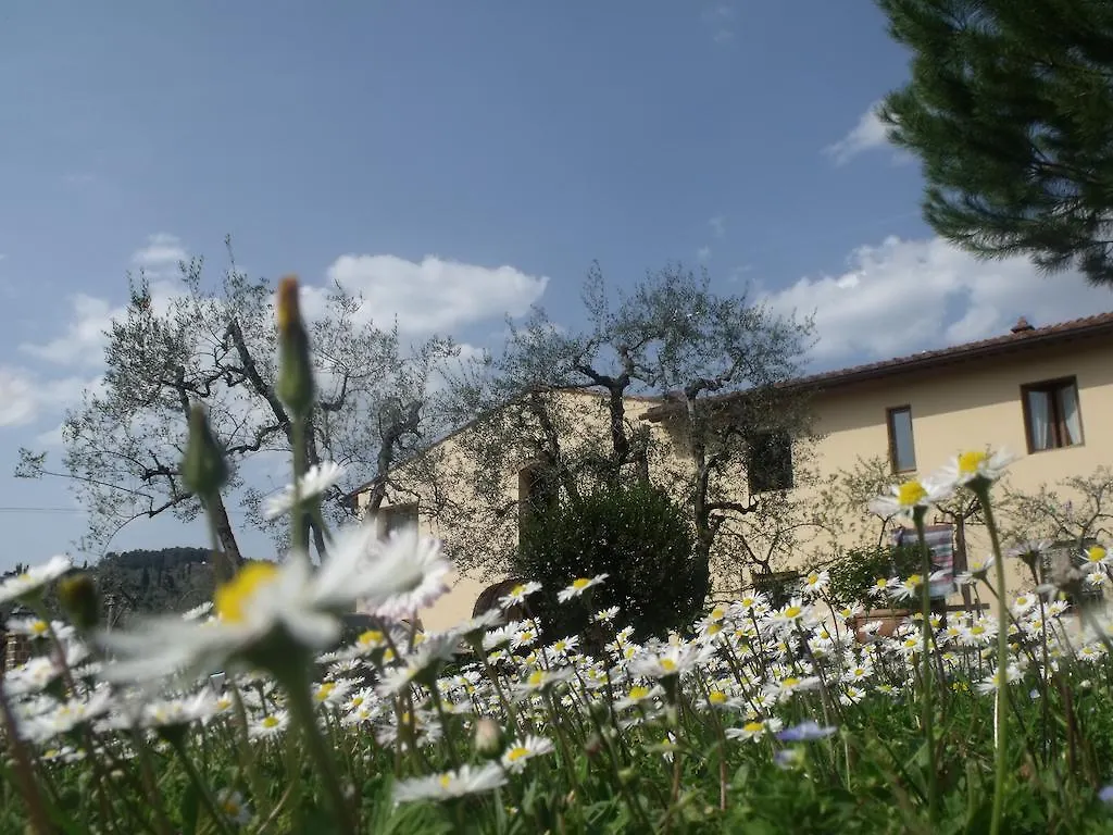Agriturismo Il Viaio Fiesole