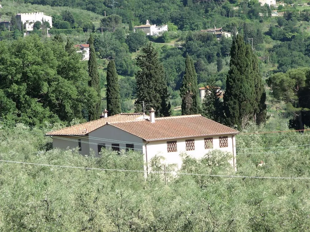 Agriturismo Il Viaio Fiesole Farm stay