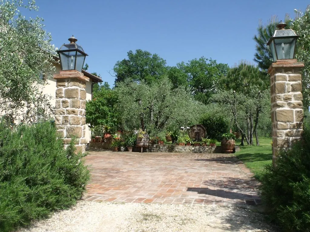 Agriturismo Il Viaio Fiesole Italy